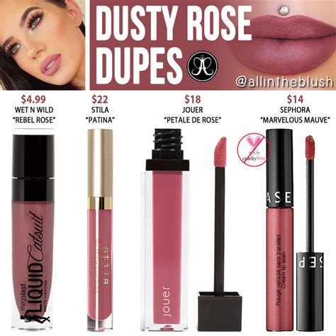 lipstick dupes